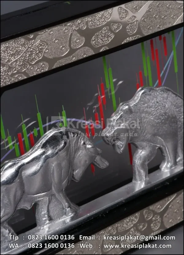 Detail PL81 Plakat Logam Aluminium Bull & Bear IDClear