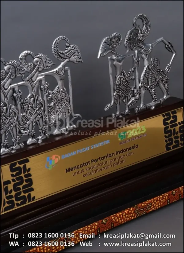 Detail PL87 Plakat Logam Wayang Pandawa BPS Jateng